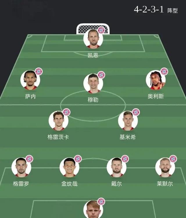 爱游戏竞技-罗马对阵拜仁慕尼黑，谁将笑到最后？的简单介绍