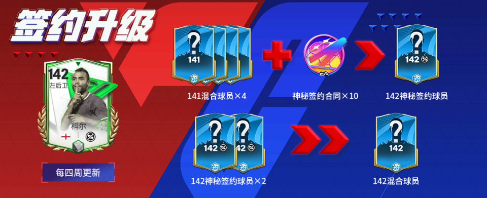 爱游戏视频-关于传奇球员再次登场,展现实力与经验的信息