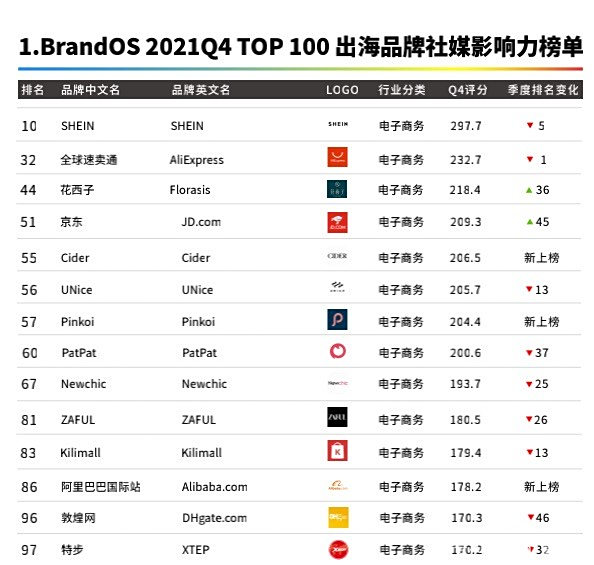 爱游戏app下载-包含都灵主场告负，排名降至降级区域的词条