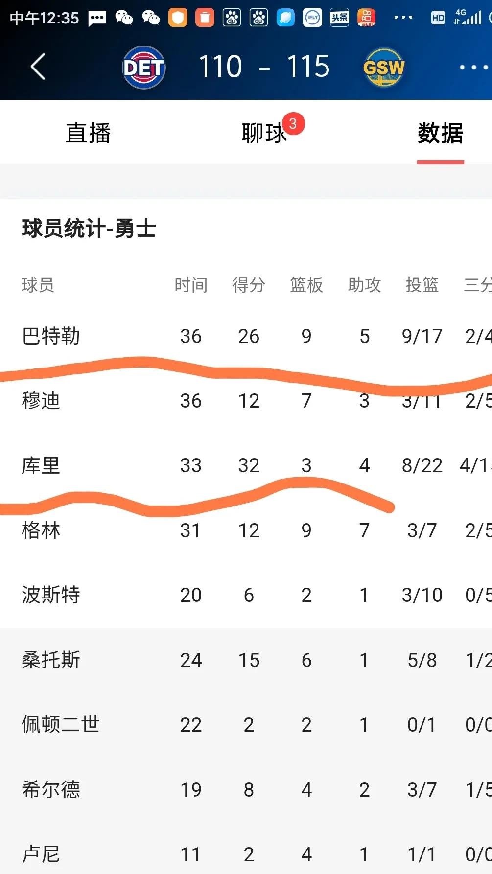 爱游戏注册-勇士击败雷霆继续保持领先