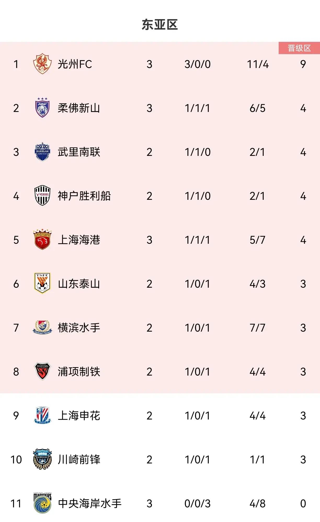 爱游戏活动-上港主场大胜，继续保持领先优势