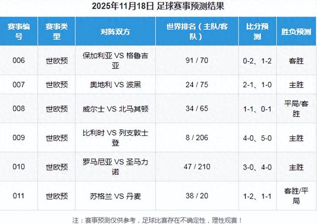 爱游戏网页版-关于英格兰国家队负于保加利亚，欧预赛重挫信心的信息